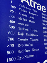 【2021】水戸ホーリーホック(H)/ CONDITION:A / SIZE:3XL(日本規格) / Jリーグ通算1000ゴール達成記念